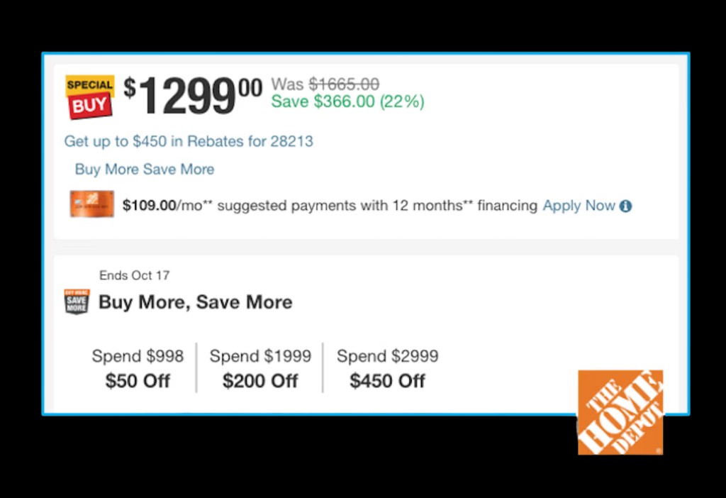 Home Depot PDP price area: red &lsquo;Special Buy&rsquo; badge, $1,299.00, was $1,665.00, &lsquo;Save $366.00 (22%)&rsquo;, and a Buy More Save More tier table.