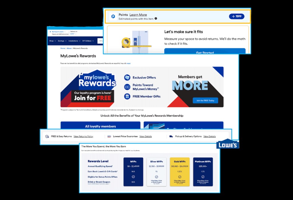 Lowe&rsquo;s loyalty stack: MyLowe&rsquo;s Rewards landing page with Exclusive Offers, Points Toward MyLowe&rsquo;s Money, FREE Member Gifts; estimated points pill on PDP; FREE & Easy Returns / Lowest Price Guarantee / Pickup & Delivery strip; and an MVPs tier table from MVPs through Platinum.