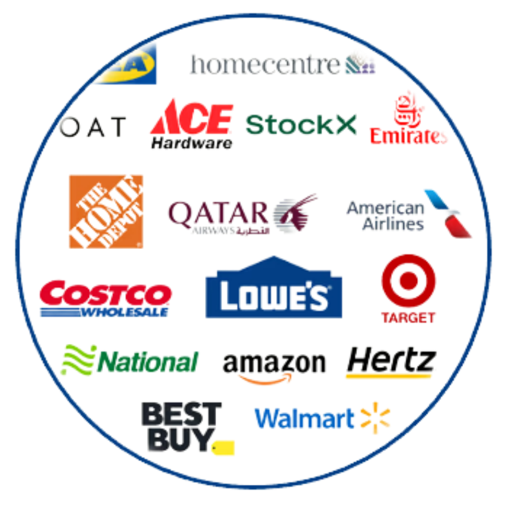 Competitive brand audit, 14 retailers and loyalty leaders