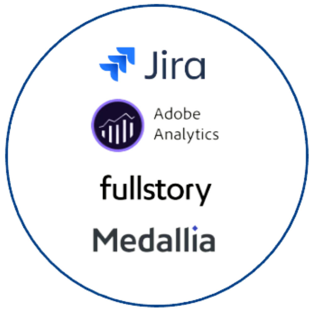 Analytics stack, Jira and Adobe Analytics and Fullstory and Medallia