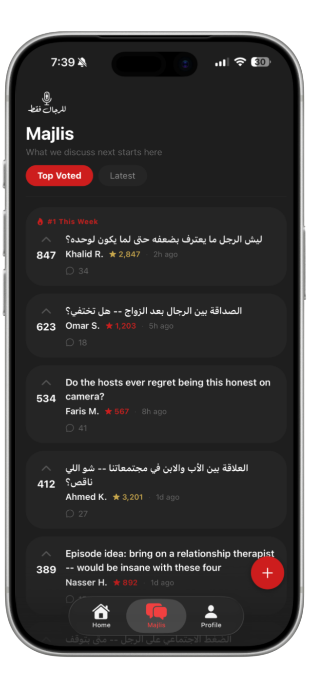 Majlis topic voting feed